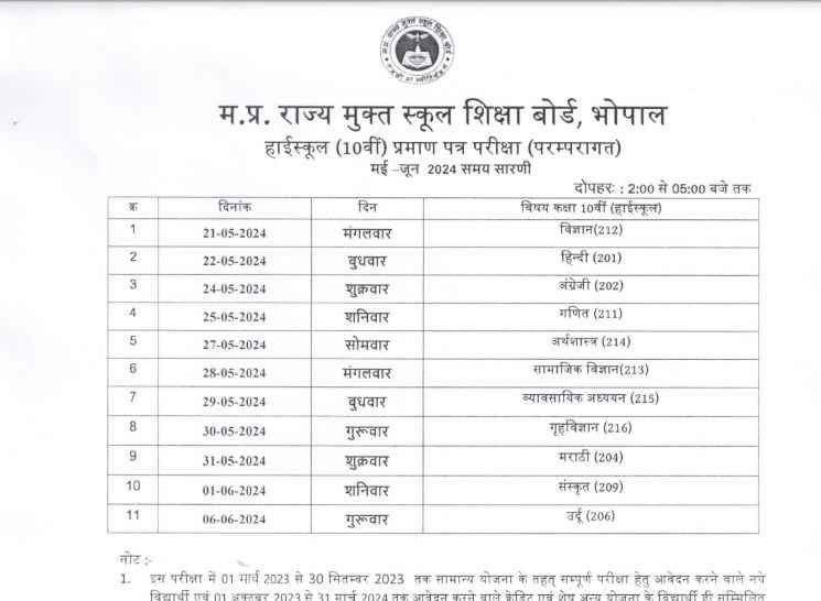 Ruk Jana Nahi Yojana 10th 12th Result