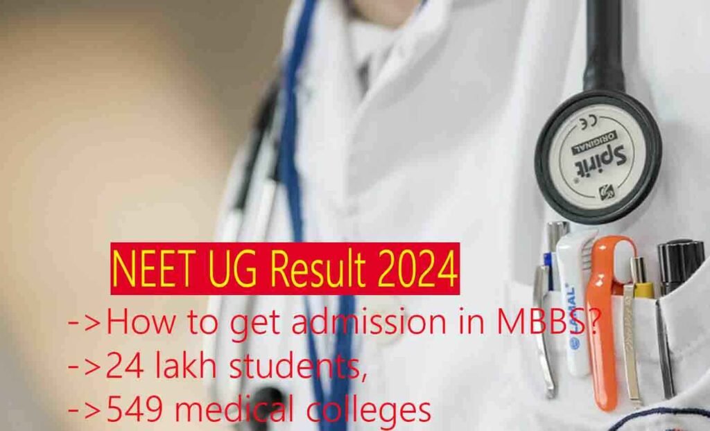 NEET UG Result 2024